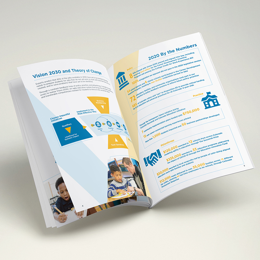 Impact Report for Colorado Succeeds