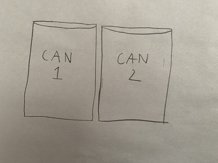 Joni: “Teo Cans”